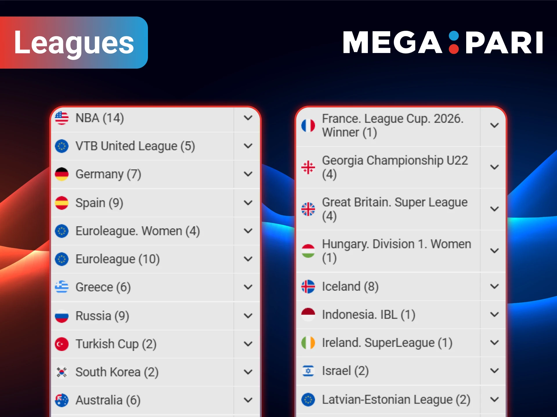 MegaPari provides coverage for basketball leagues across the entire globe.